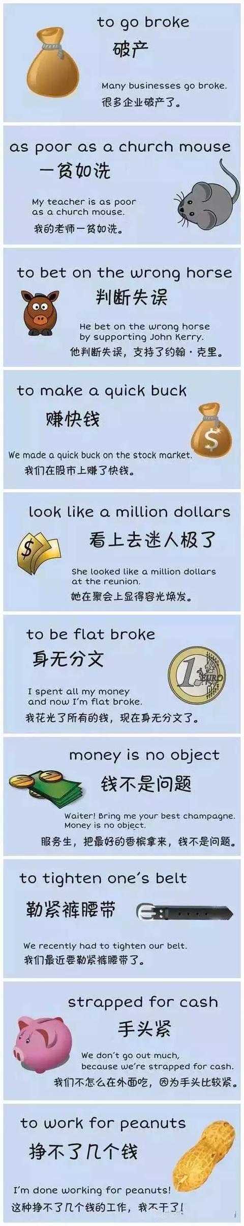 初中生单词速记：7组图，记60个习语，500个单词