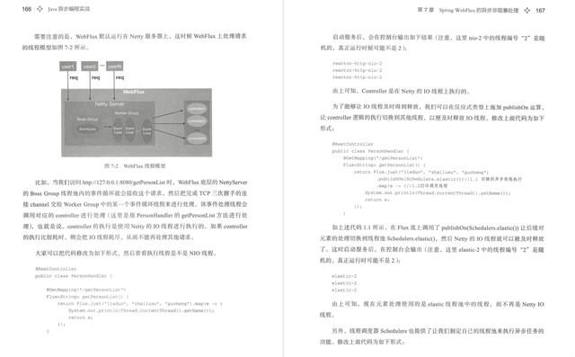 GitHub上的今年第一本《Java异步编程实战》美团T9亲荐，太赞了 