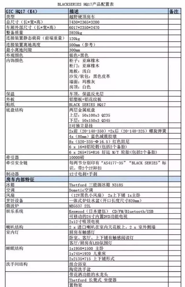想要縱橫四野，釋放自我，一起看看坦途Black Series HQ17