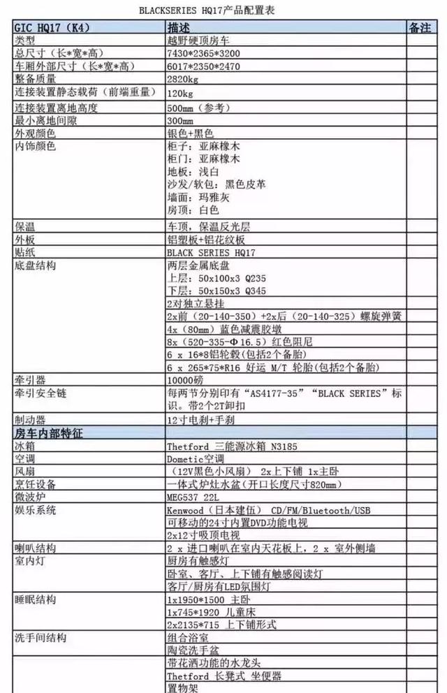 想要纵横四野，释放自我，一起看看坦途Black Series HQ17