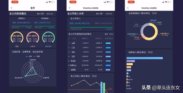 财务管理的未来-三井住友财务管理转型与智能化变革-无人财务室