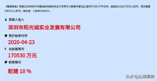 松山湖大朗出现高价地块，未来大朗的楼市将随着整体市场而变动