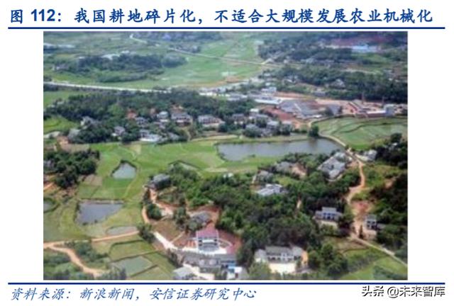 餐饮行业深度报告：剖析餐饮零售化全景，实现5万亿到15万亿跃升