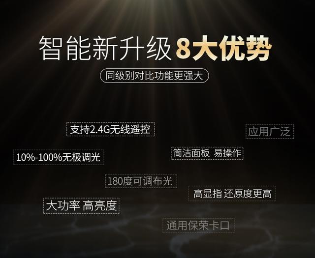 常亮燈_攝影常亮燈_ LED攝影常亮燈專業(yè)兒童人像攝影