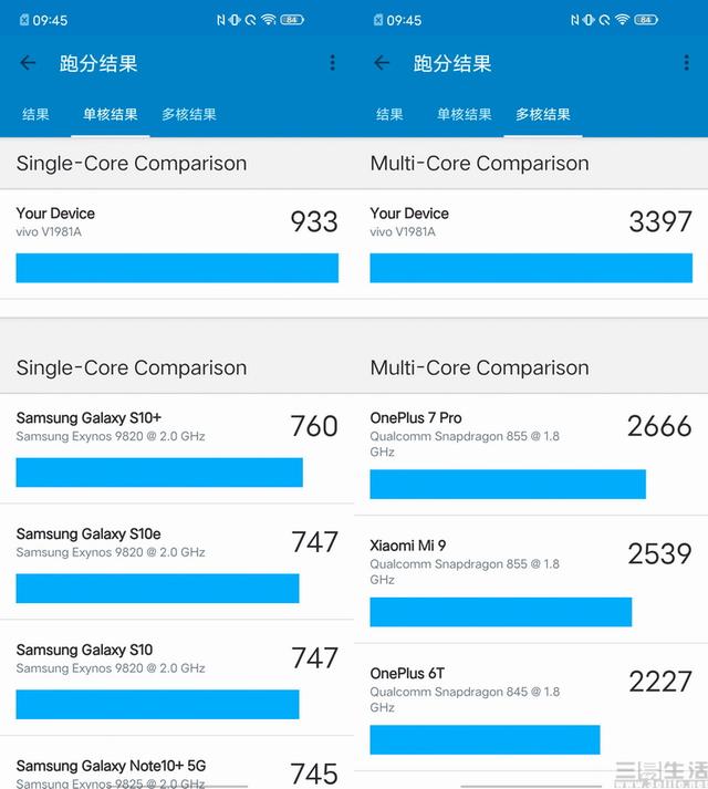 iQOO Neo3评测：救市或转型？总之香就对了