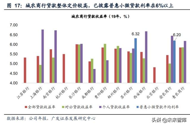 小微贷款行业深度解析：小微源起、历史与现状