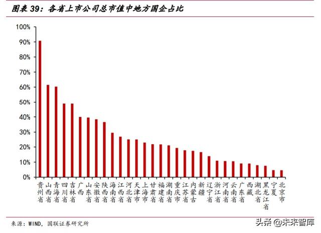 2020年下半年投资策略：短板即空间，内需是主线