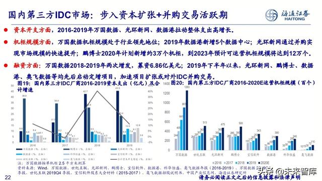 通信行业2020年中期投资策略：新基建、大时代，5G、云计算双引擎