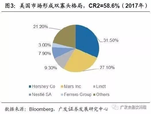 从竞争格局，找寻消费品行业“长跑冠军”