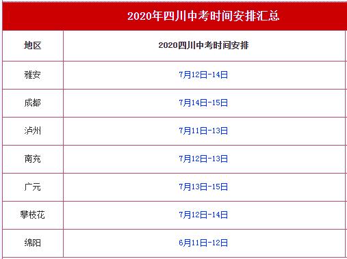 全国多省份2020年中考时间表