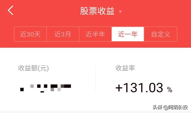 未来的十倍股，看这些就够了