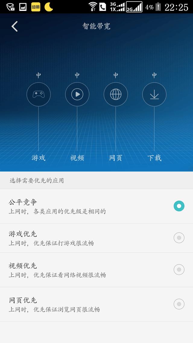 美到没朋友，聪明的家庭无线小管家