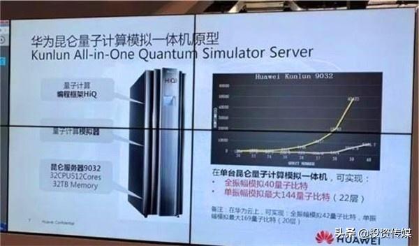 任正非确认！华为已开始密谋“新武器”，美国