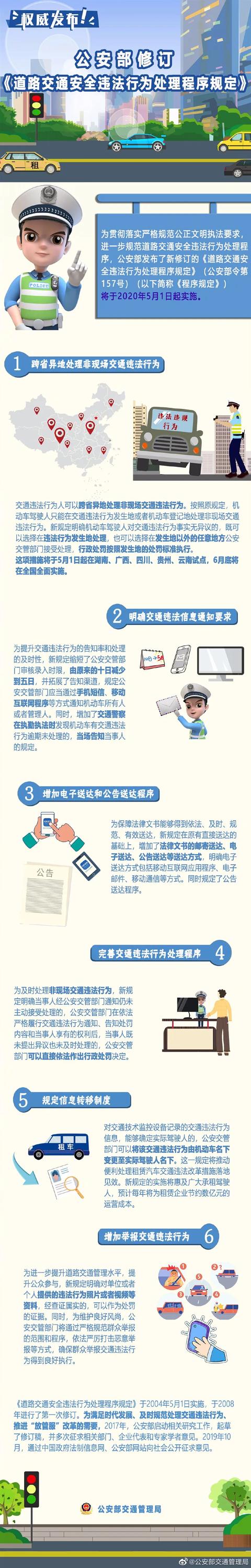 所有山西车友！6月10日，山西省开始全面实施