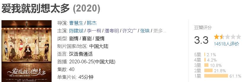 除了《親愛的，摯愛的》，李一桐還有哪些影視劇沒有播出？