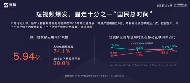 2个案例告诉你，制作视频怎么赚钱和 其他行业怎么通过视频赚钱