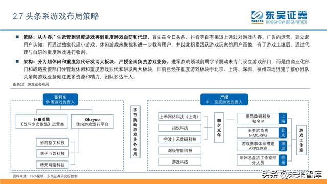 傳媒互聯(lián)網(wǎng)行業(yè)2020年中期投資策略