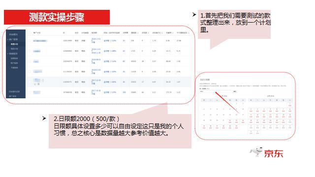 爆款打造，京东运营必备的内功提升8要素