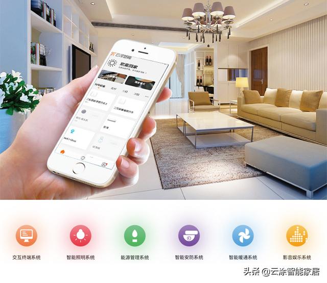 「云涂智能」全屋智能系统让爸妈生活更智慧