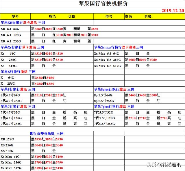 2019/12/20正品国行手机报价