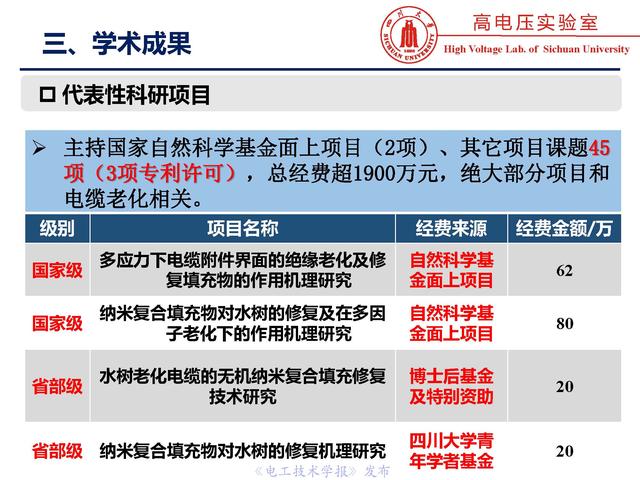 四川大學(xué)周凱教授：電纜水樹的老化、診斷與修復(fù)技術(shù)