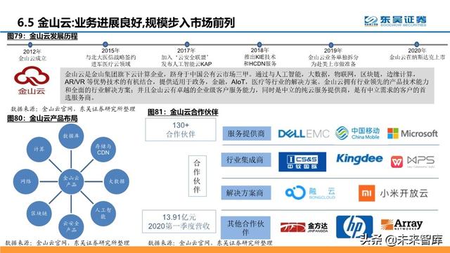 云计算行业深度报告：微软云Azure的十年蜕变与成功法则