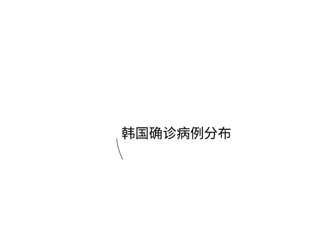 全球新冠疫情蔓延，韩国患者数破3000例，经济或