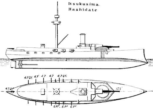 逐鹿全球角逐四海，舷侧对敌设计，吹响战列舰