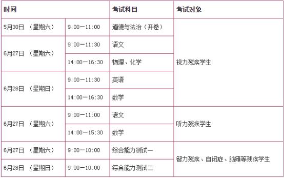 全国多省份2020年中考时间表