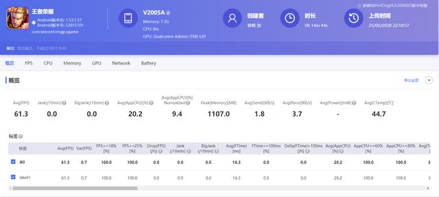 将云台放进手机里！高颜值的vivo X50 Pro不负5G影像旗舰之名