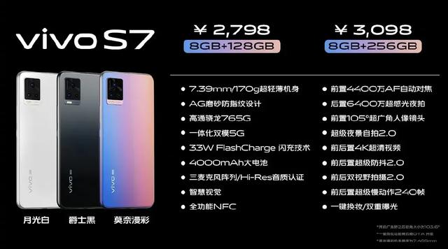 又添两部新机！5000mAh、33W的快充、骁龙765G，你更爱谁？