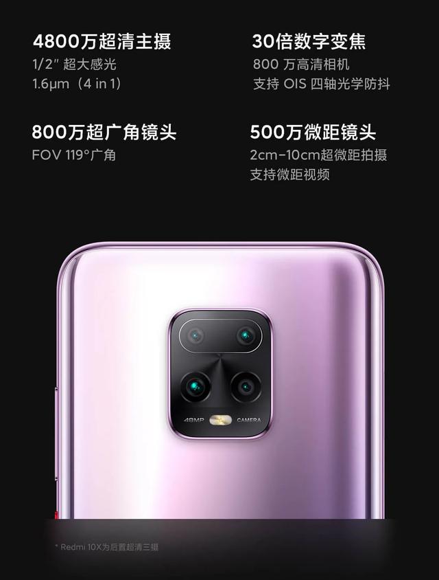 5G入門手機：紅米10X和小米10青春版誰更合適