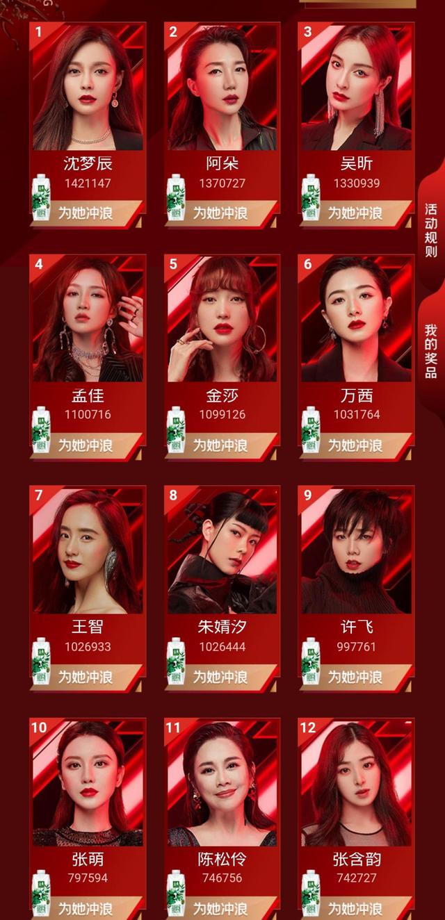 《浪姐》复活选手名单出炉，阿朵稳坐第一，万