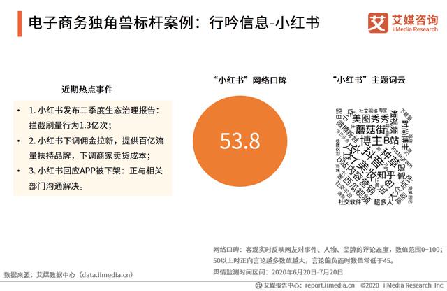 中国新经济独角兽&准独角兽TOP200榜单解读及标杆企业研究报告