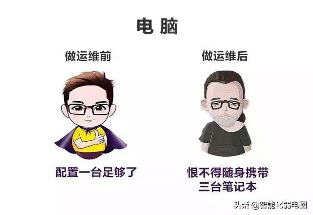 做运维前 vs 做运维后，太形象了！