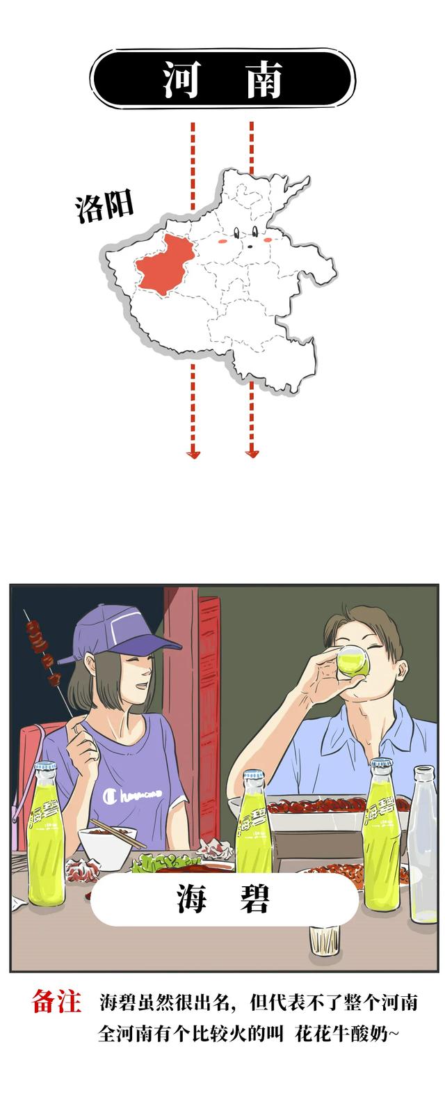 中国各省人的本命汽水