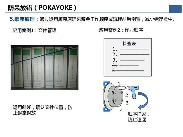 「標桿學習」那些重要的質量問題分析及解決辦法在這個資料里