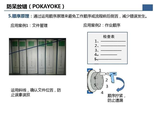 「标杆学习」那些重要的质量问题分析及解决办法在这个资料里