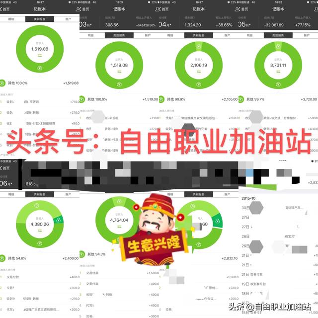 我试了5种热门兼职副业，1个超鸡肋，1个没意思，3个挺靠谱