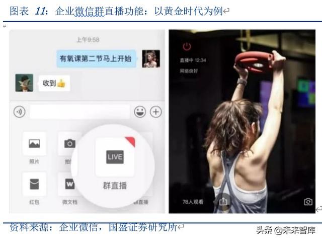 微信商业生态解析：微信商业，当打之年