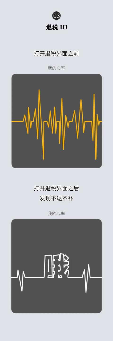 退税：我承认我有赌的成分