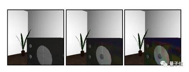 “忽悠”智能机器人，竟然改改物品纹理就成功了 | 北航新研究