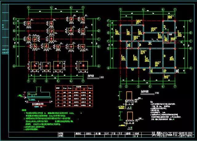 建筑施工图纸怎么看懂得最快？助你看懂施工图的9大技巧