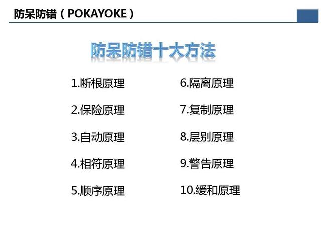 「標桿學習」那些重要的質量問題分析及解決辦法在這個資料里