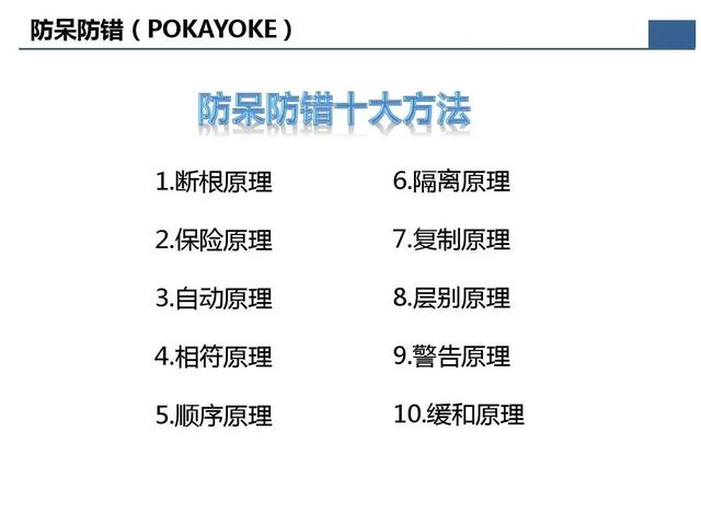 「标杆学习」那些重要的质量问题分析及解决办法在这个资料里