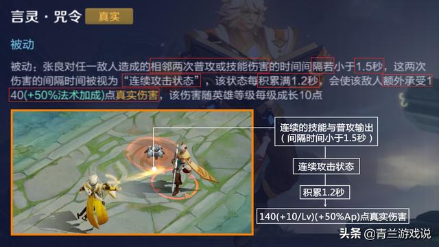 王者荣耀：从技能特性角度解读张良克制关系，武则天并非克制首选