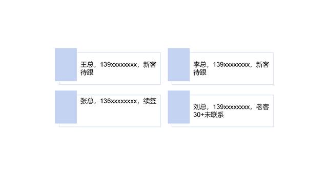 年薪90W总监总结：顶级销售的3个黄金思路和1个爆款工具