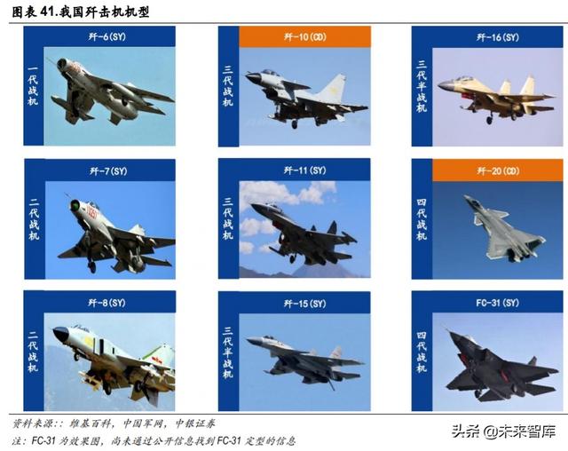 光威复材深度解析：军民融合齐发展，产研突破敢为先