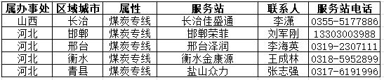 救援到位2.5小时！玉柴首批公路干线保障网络成立