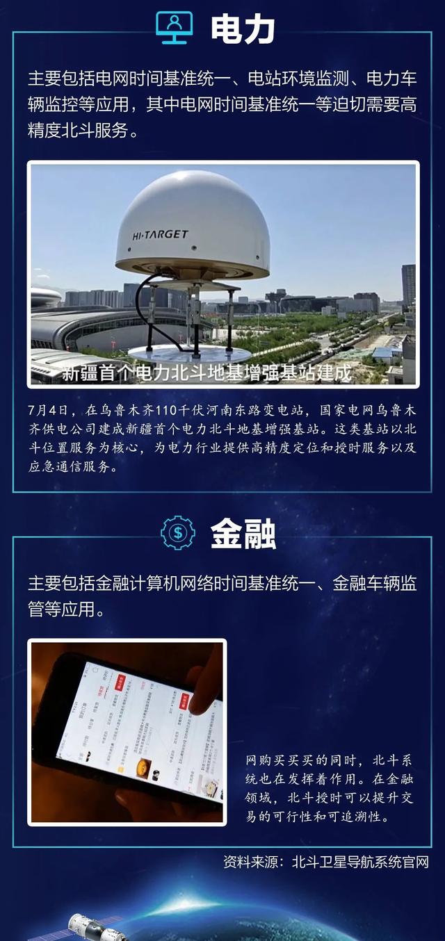 历史性一刻！北斗三号全球卫星导航系统正式开通